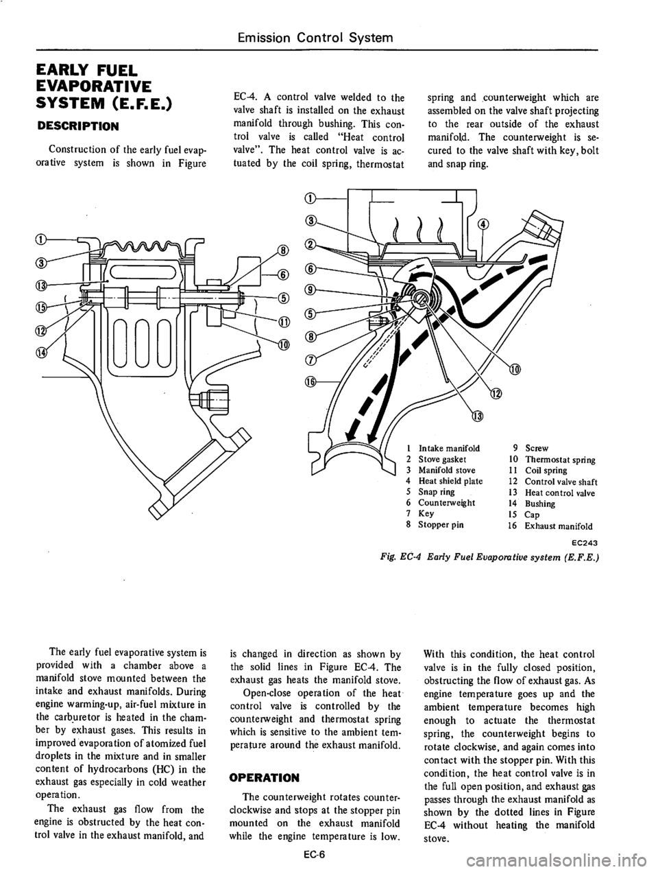 DATSUN 710 1975  Service Manual 