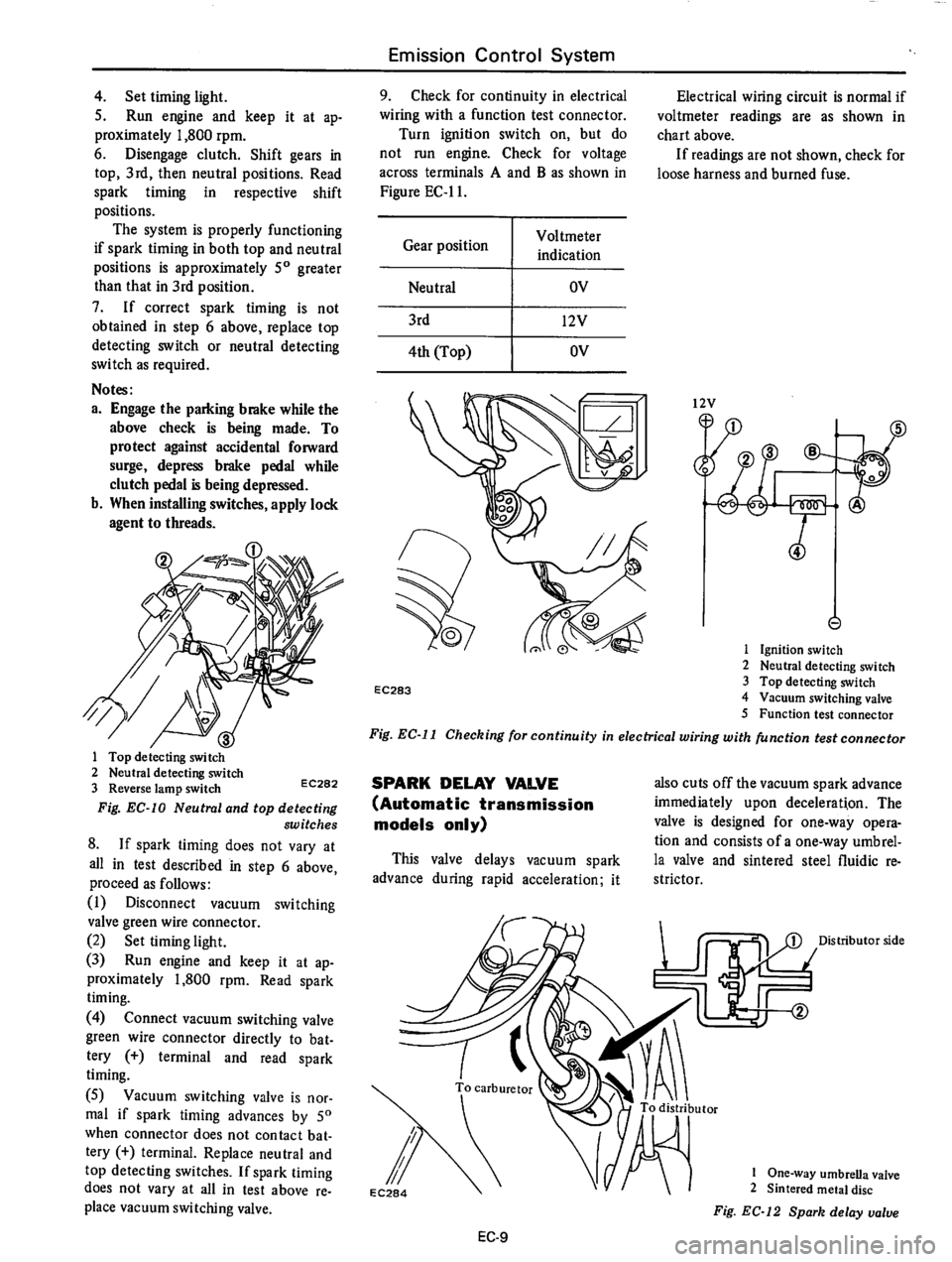 DATSUN 710 1975  Service Manual 