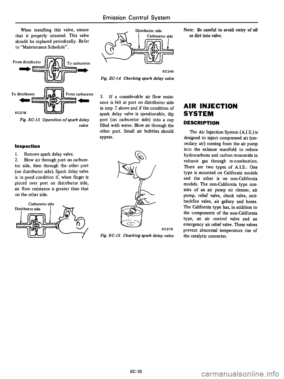 DATSUN 710 1975  Service Manual 