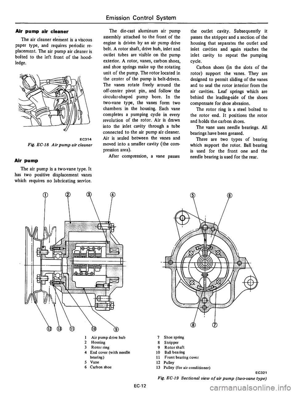 DATSUN 710 1975  Service Manual 