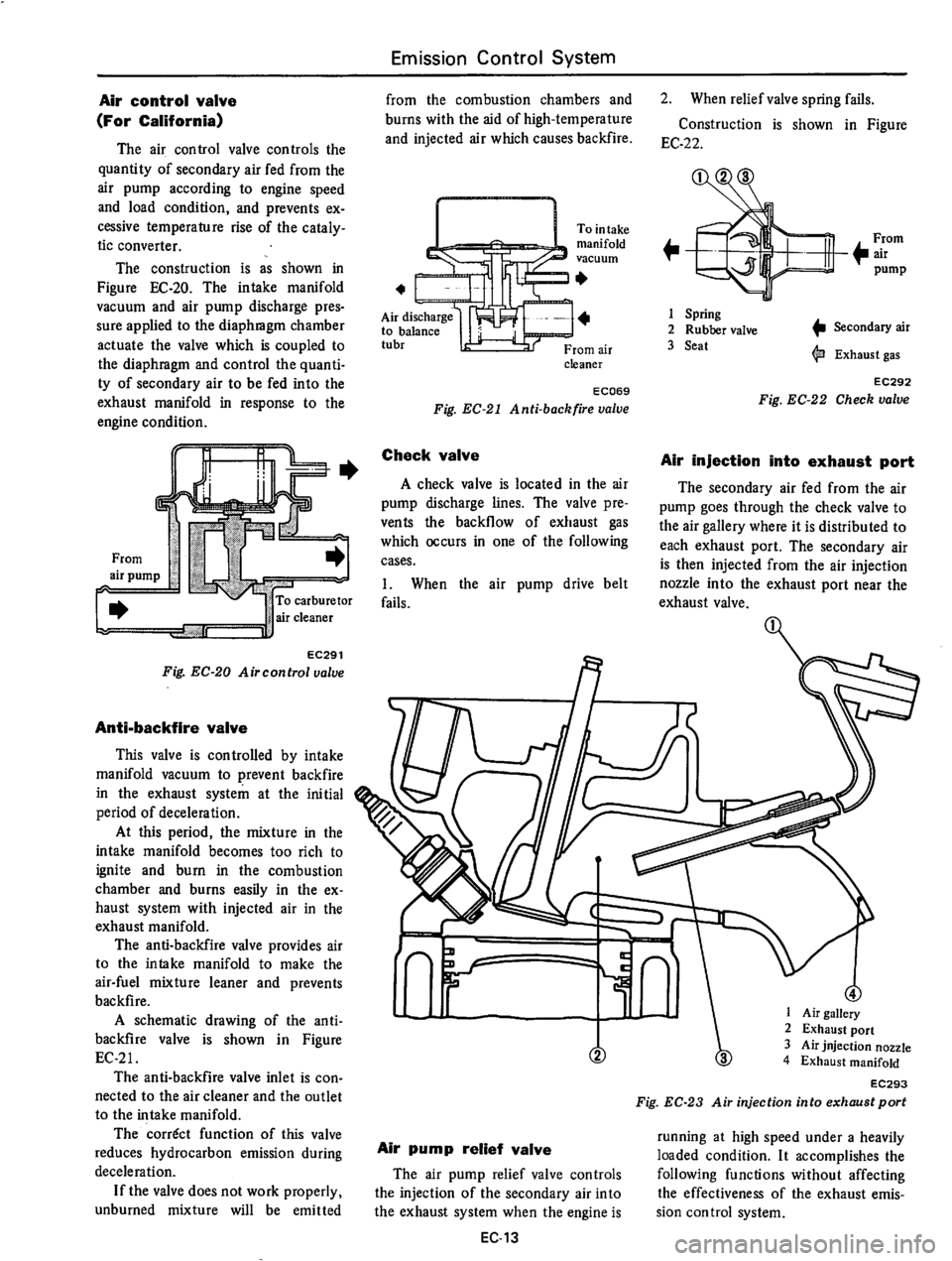 DATSUN 710 1975  Service Manual 