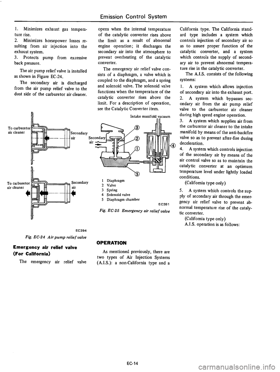 DATSUN 710 1975  Service Manual 
