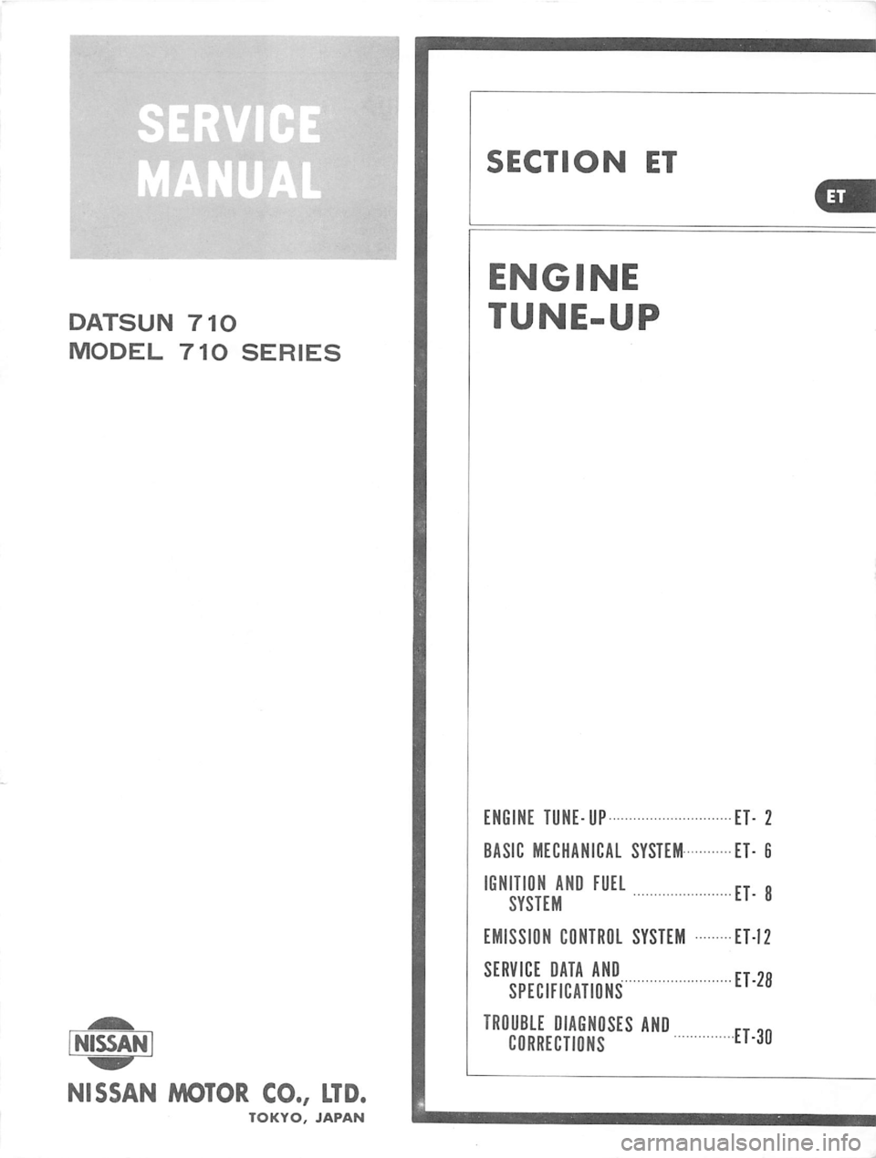 DATSUN 710 1975 User Guide 