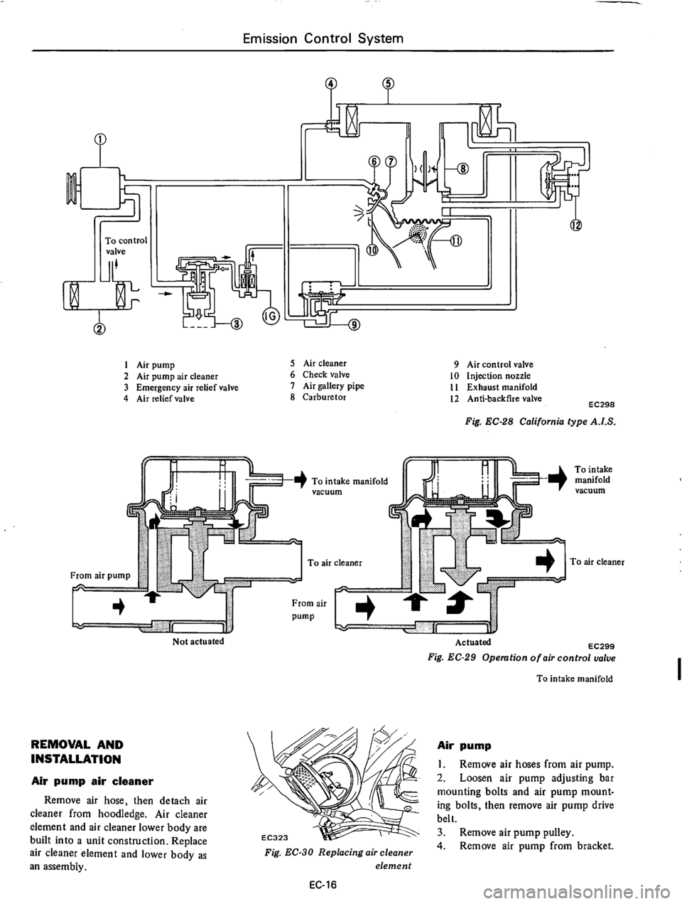 DATSUN 710 1975  Service Manual 