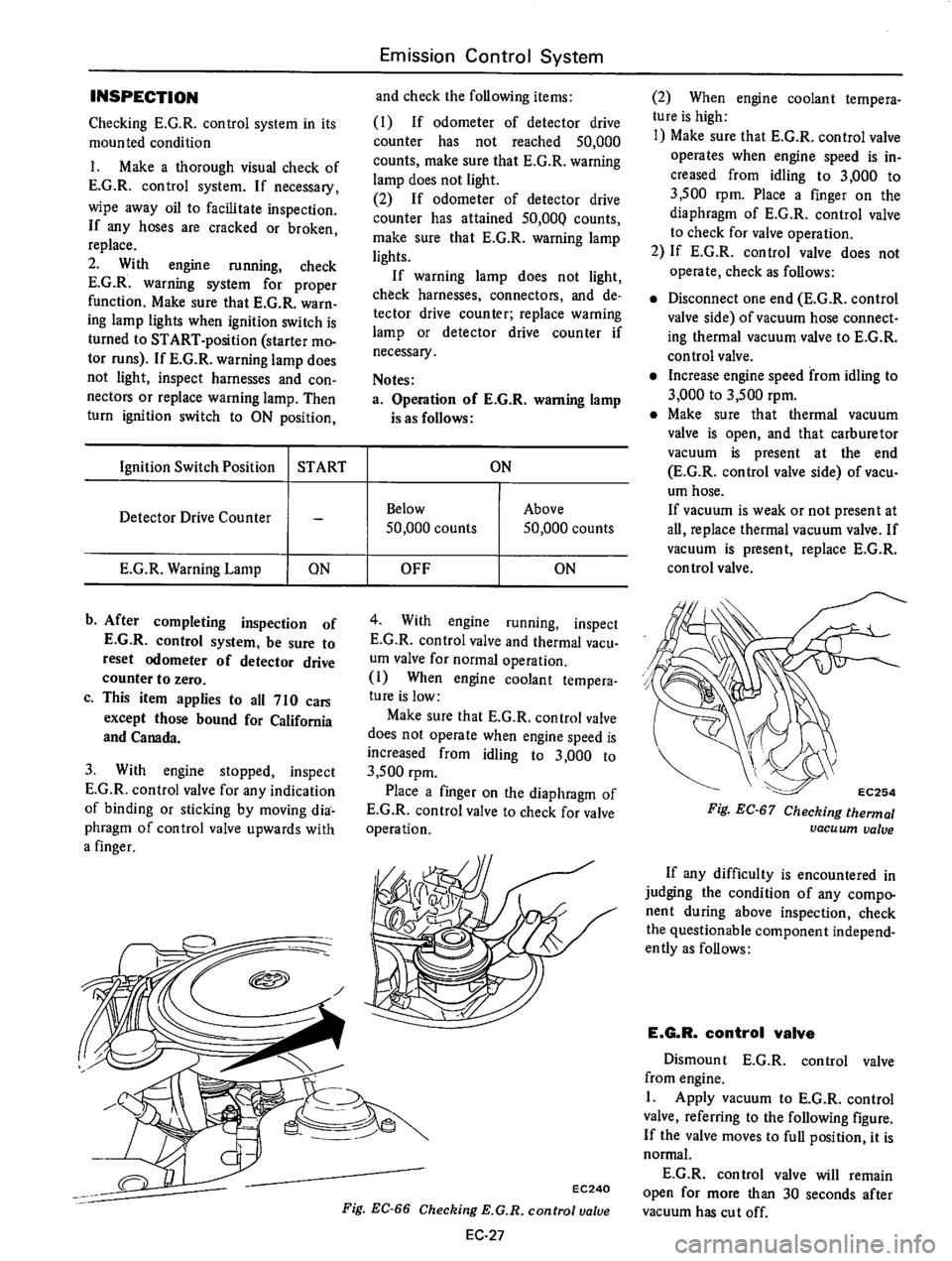DATSUN 710 1975  Service Manual 