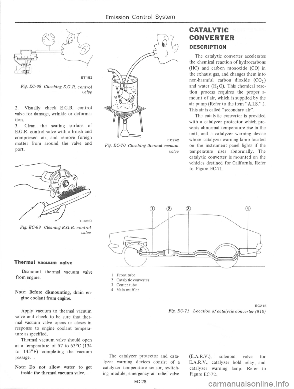 DATSUN 710 1975  Service Manual 