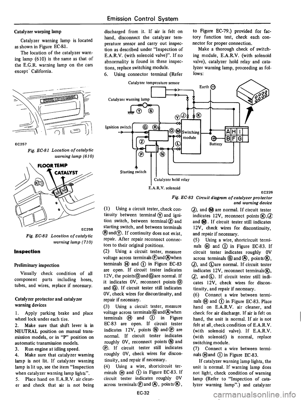 DATSUN 710 1975  Service Manual 