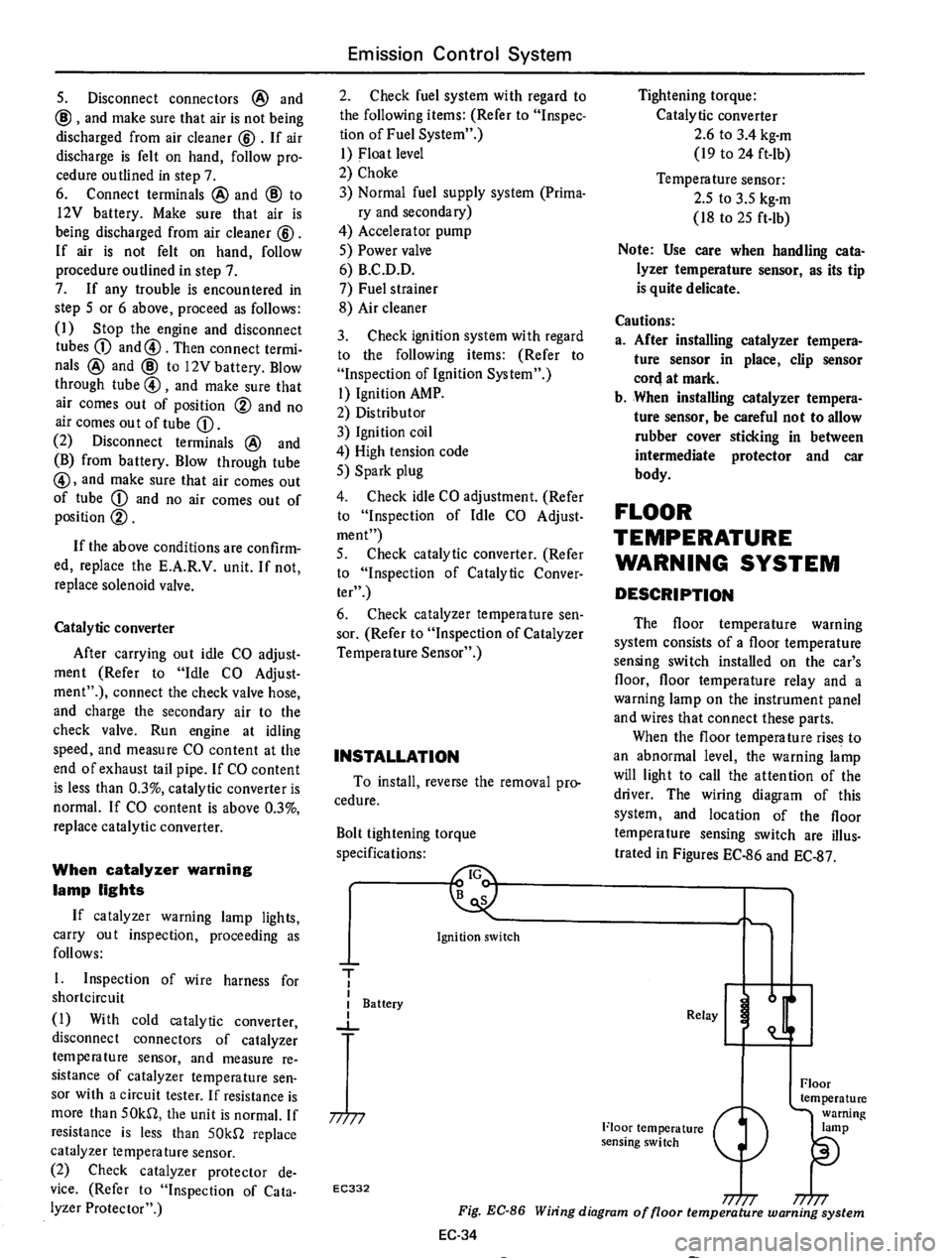 DATSUN 710 1975  Service Manual 