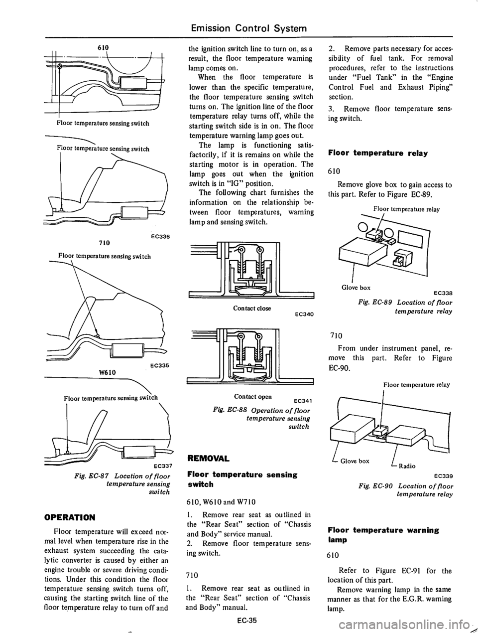 DATSUN 710 1975  Service Manual 