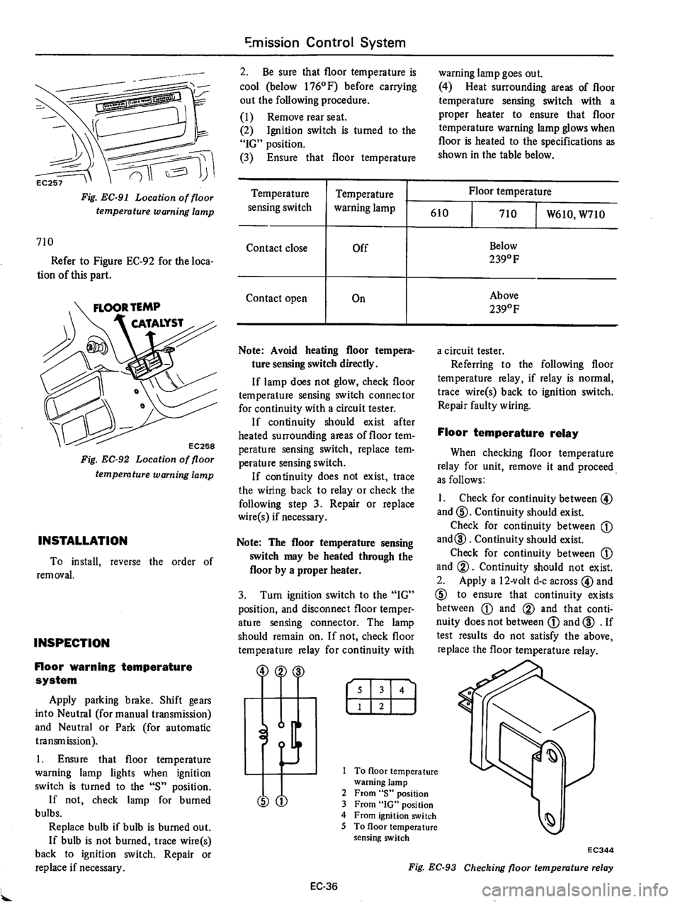 DATSUN 710 1975  Service Manual 