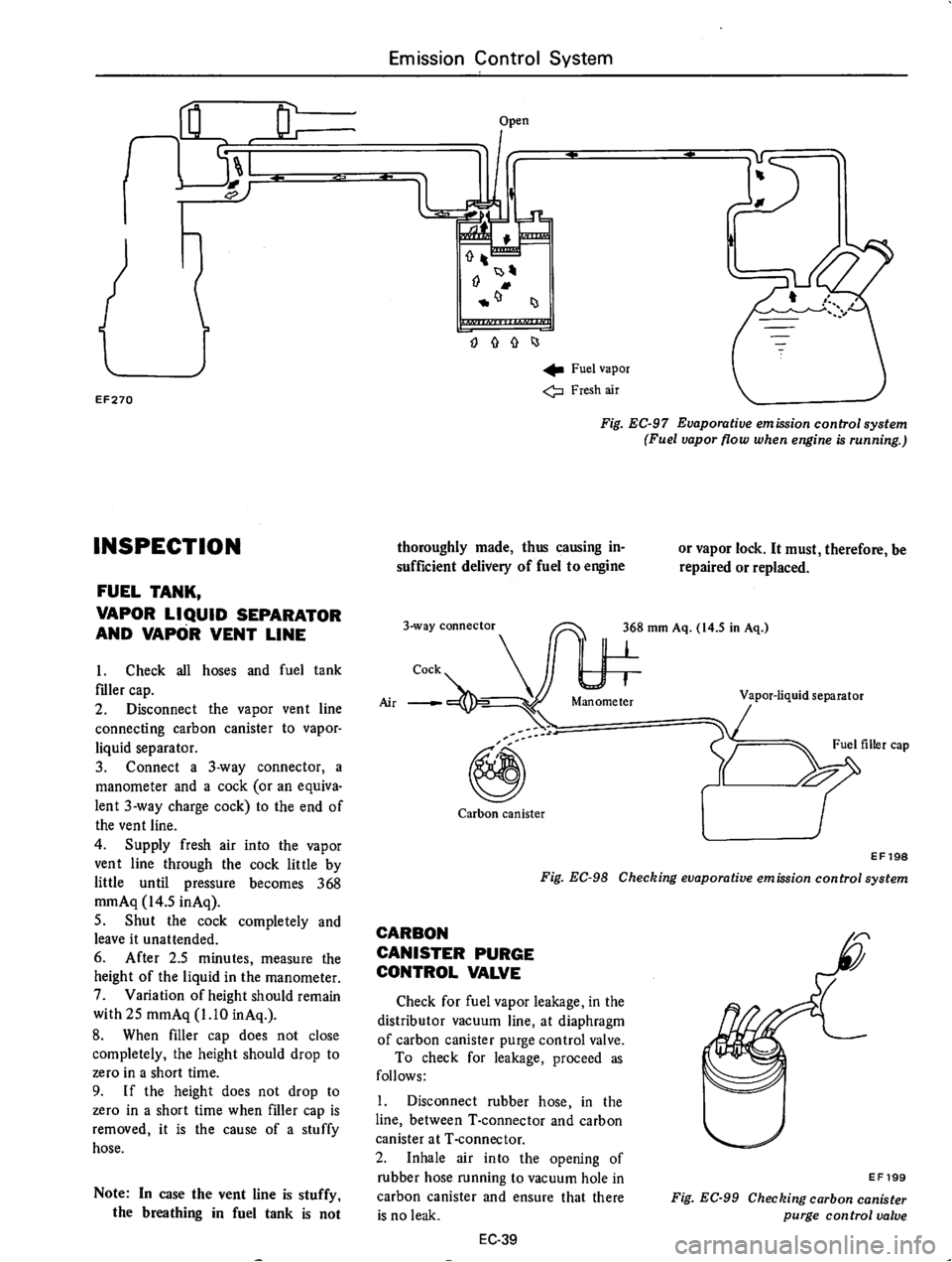 DATSUN 710 1975  Service Manual 