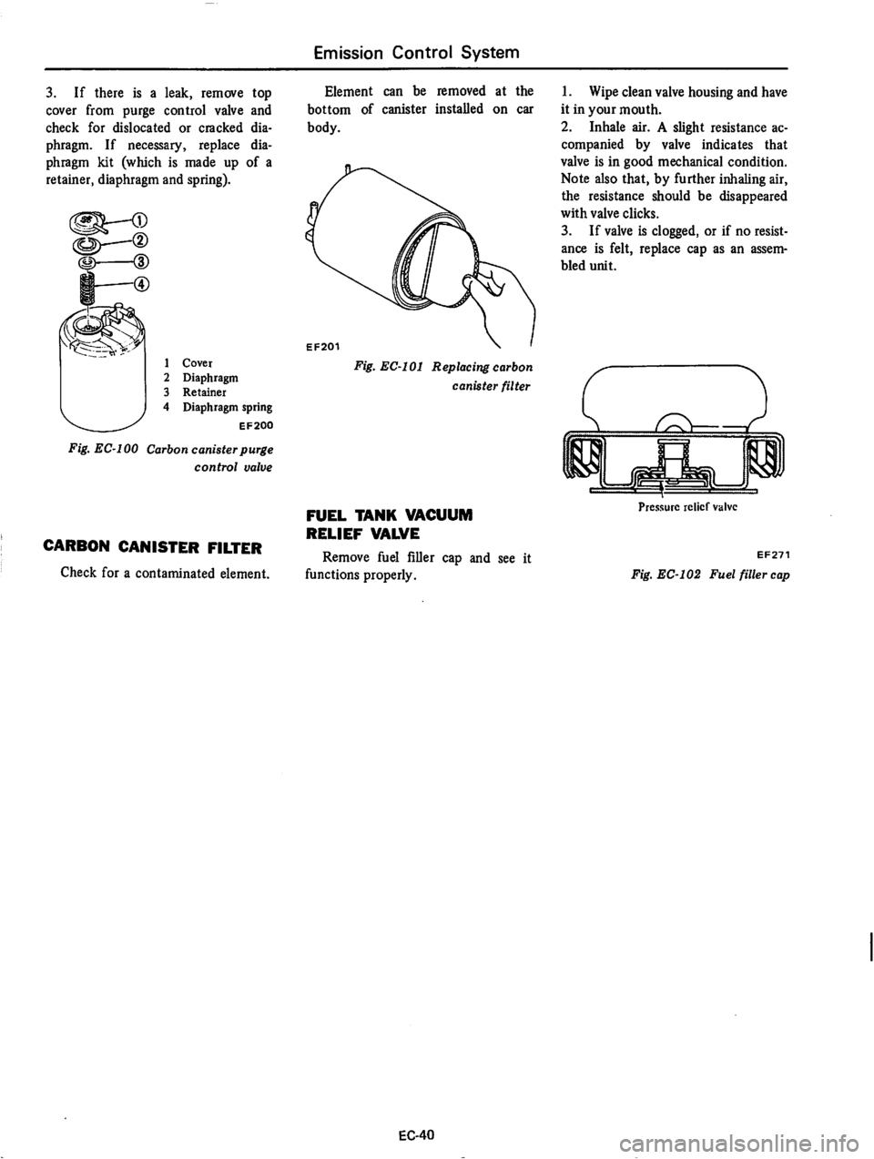 DATSUN 710 1975  Service Manual 