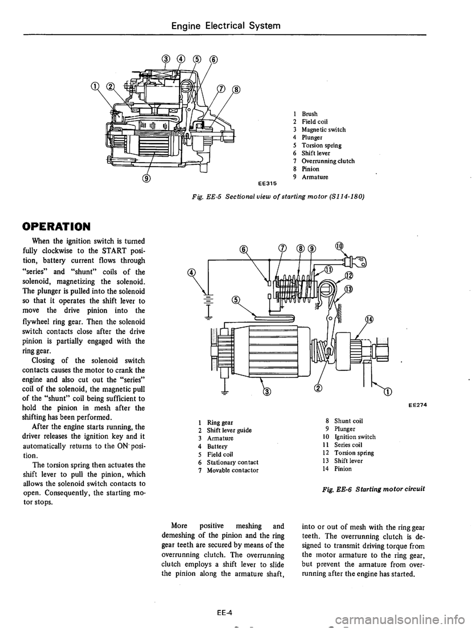DATSUN 710 1975  Service Manual 