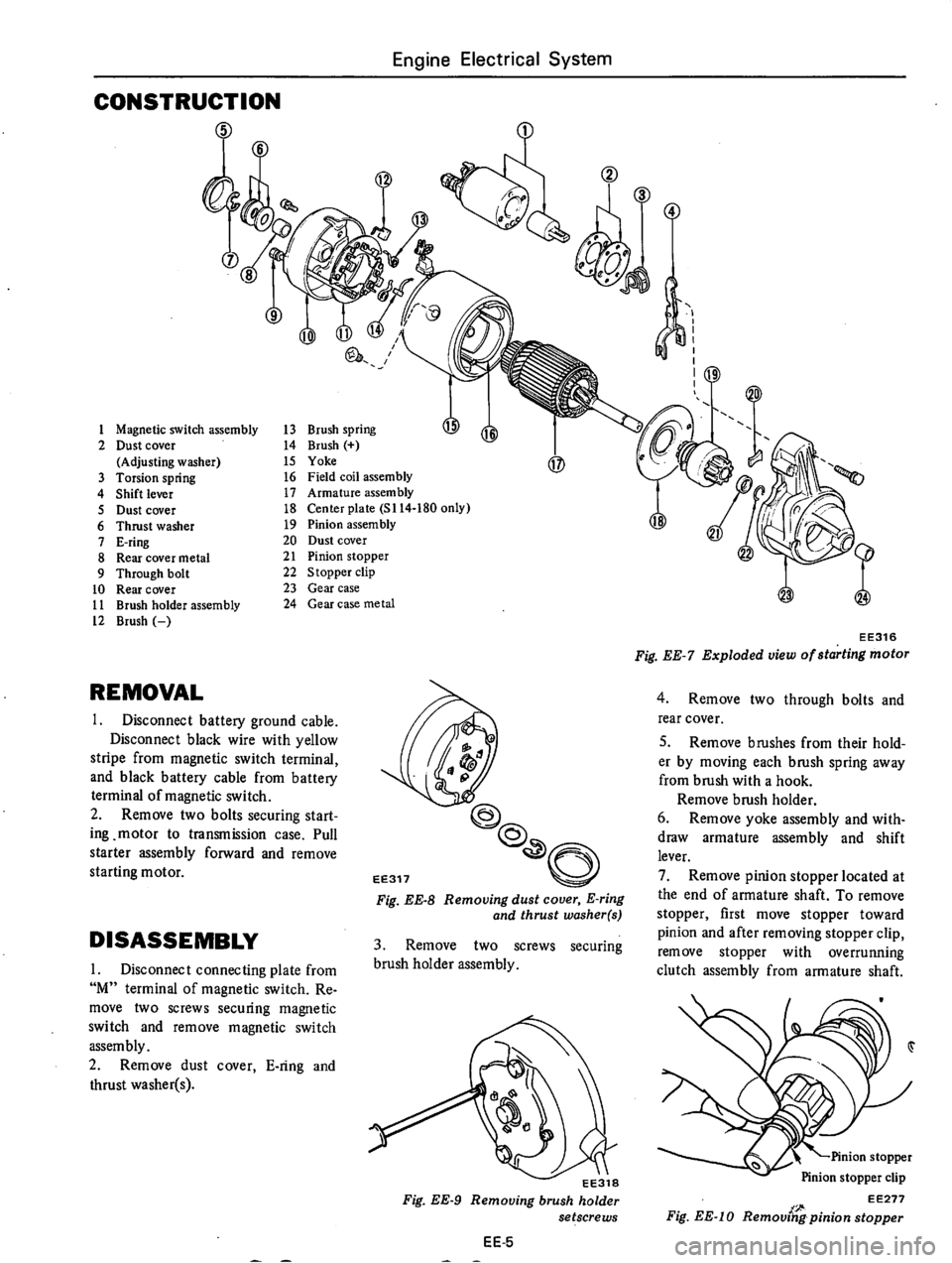 DATSUN 710 1975  Service Manual 