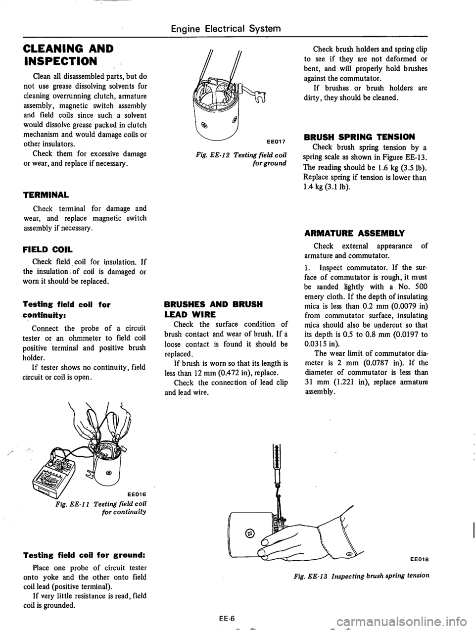 DATSUN 710 1975  Service Manual 