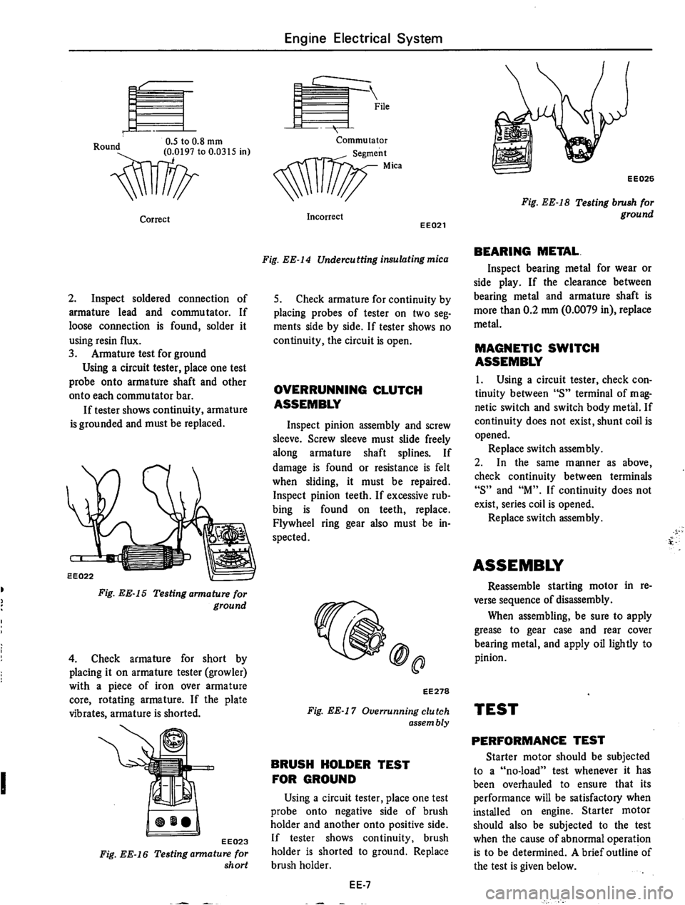 DATSUN 710 1975  Service Manual 