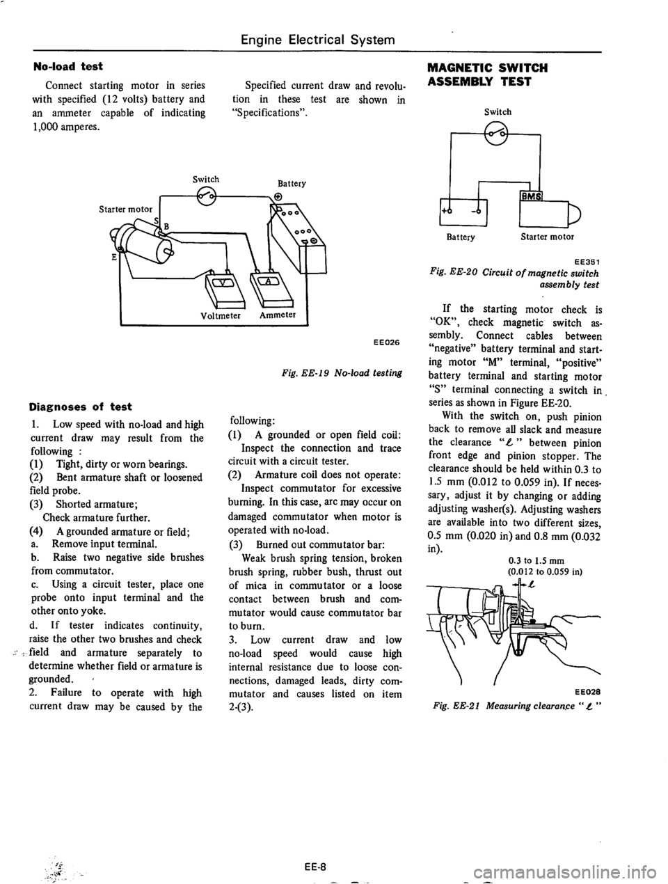 DATSUN 710 1975  Service Manual 