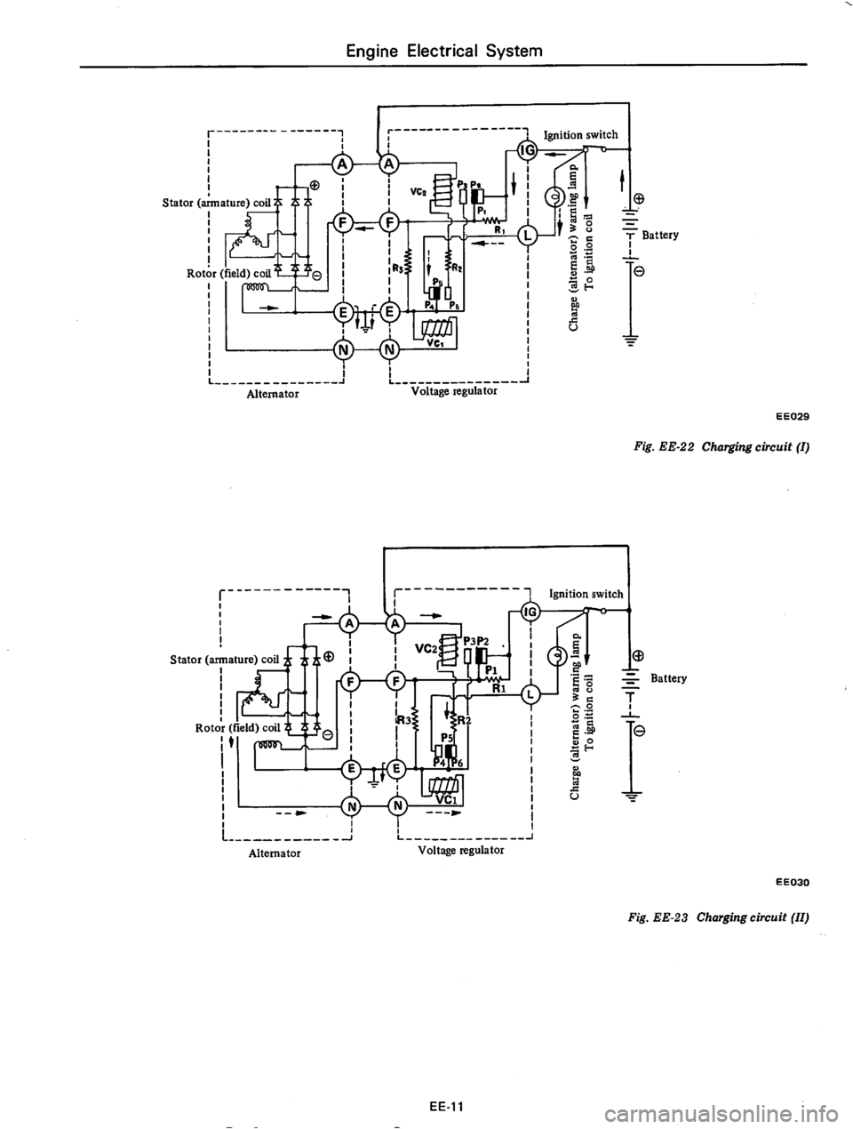 DATSUN 710 1975  Service Manual 