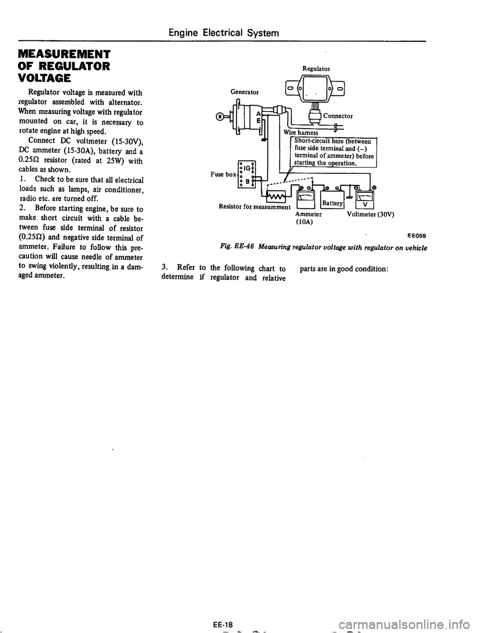 DATSUN 710 1975  Service Manual 