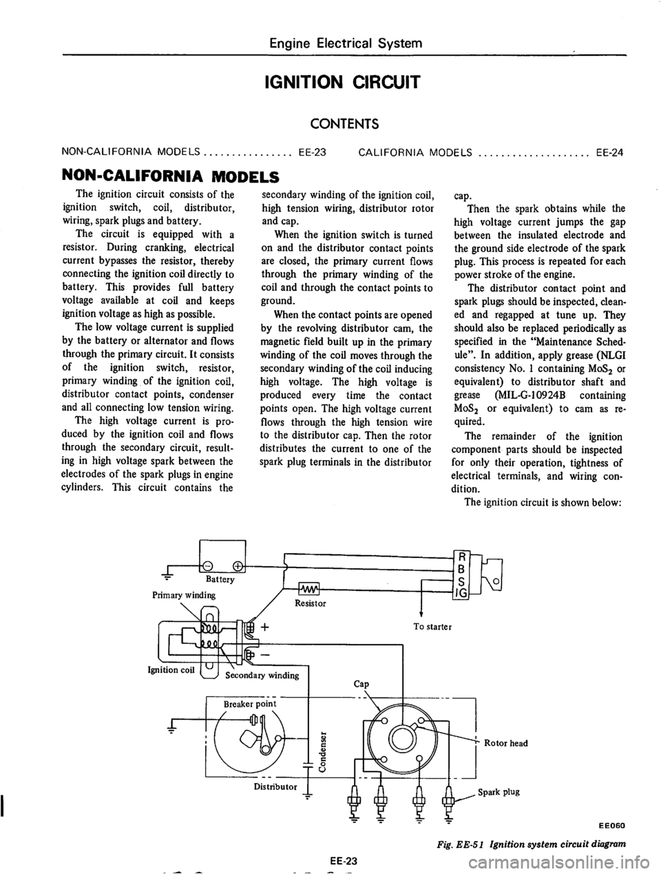 DATSUN 710 1975  Service Manual 