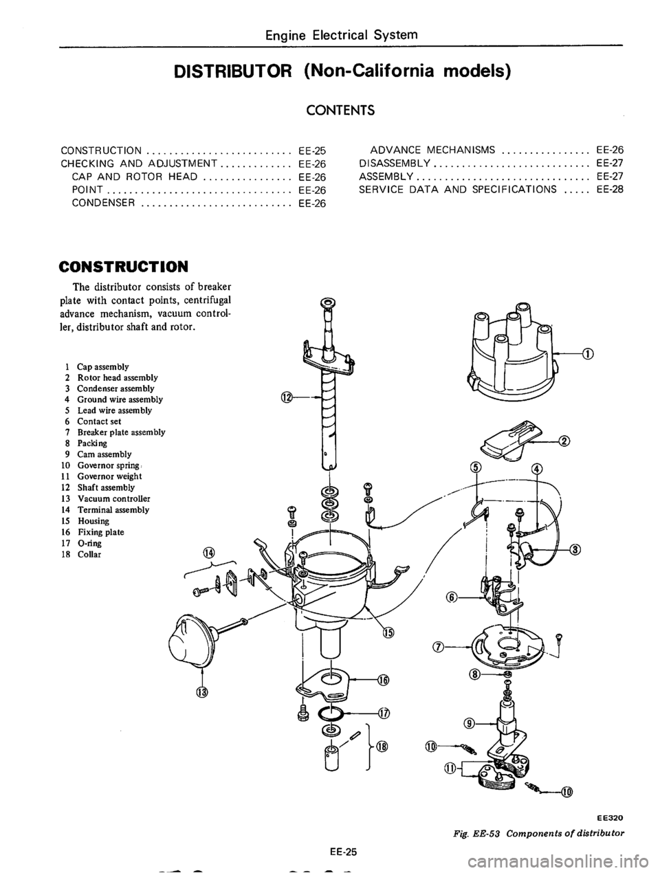DATSUN 710 1975  Service Manual 
