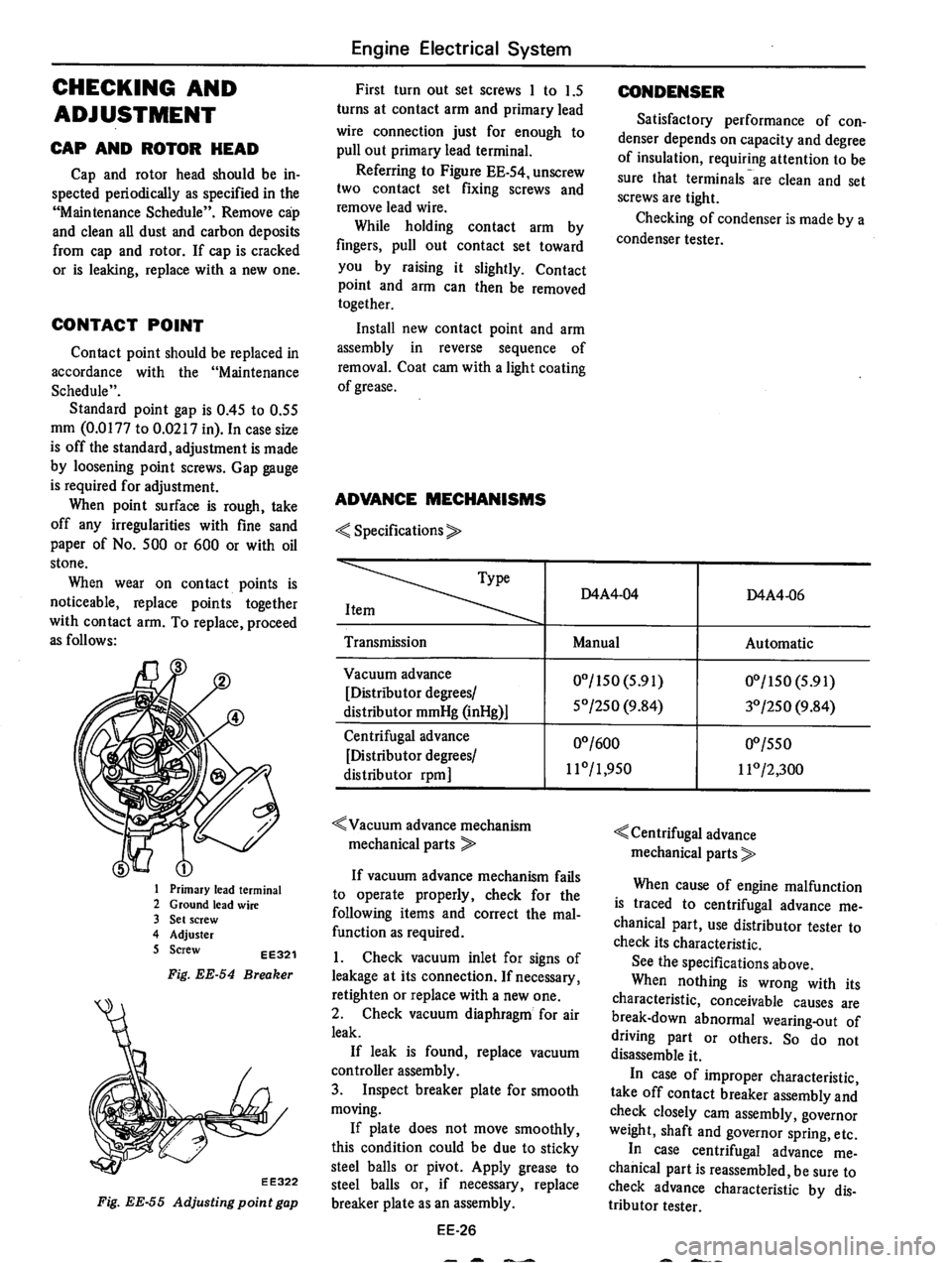 DATSUN 710 1975  Service Manual 