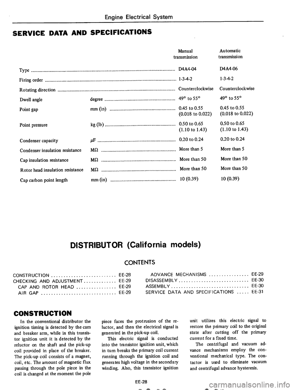 DATSUN 710 1975  Service Manual 