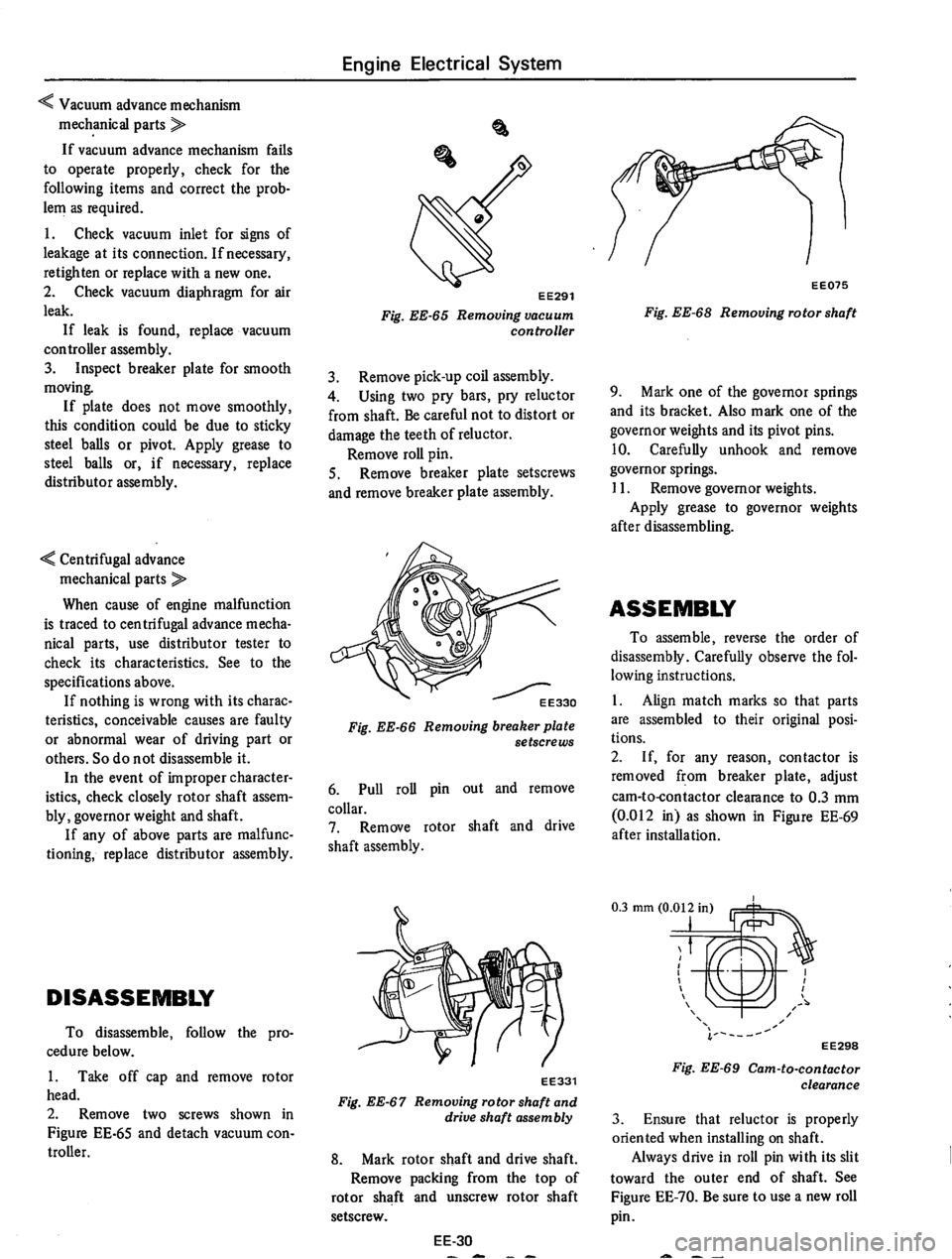 DATSUN 710 1975  Service Manual 