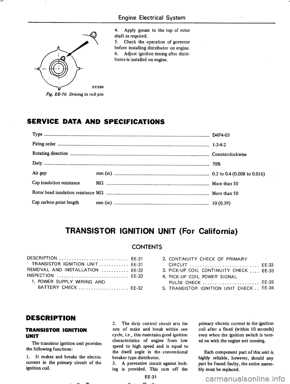 DATSUN 710 1975  Service Manual 