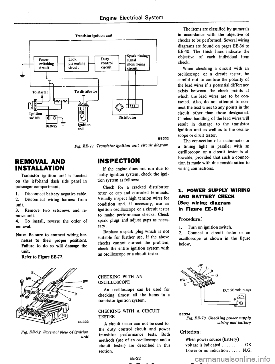 DATSUN 710 1975  Service Manual 