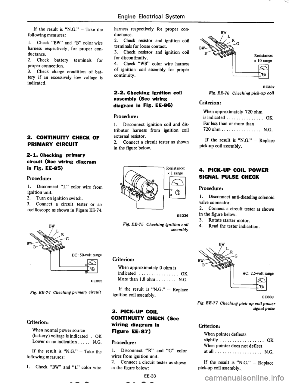DATSUN 710 1975  Service Manual 