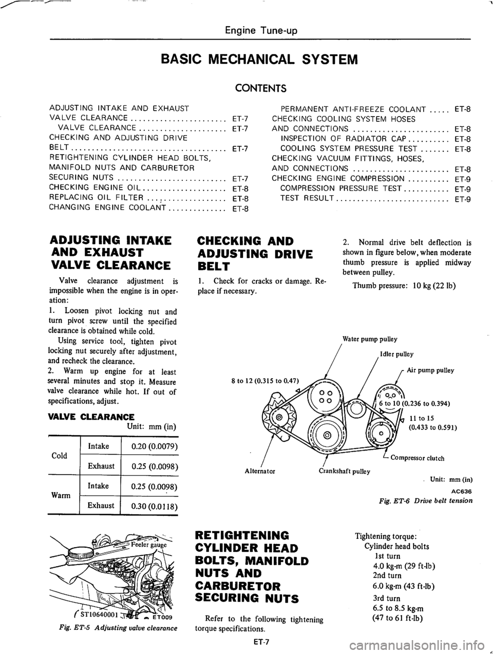 DATSUN 710 1975 Owners Manual 