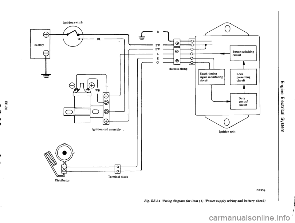 DATSUN 710 1975  Service Manual 