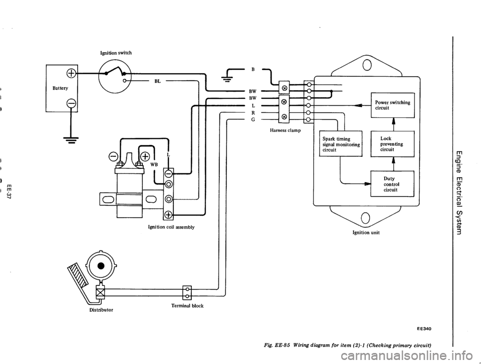 DATSUN 710 1975  Service Manual 