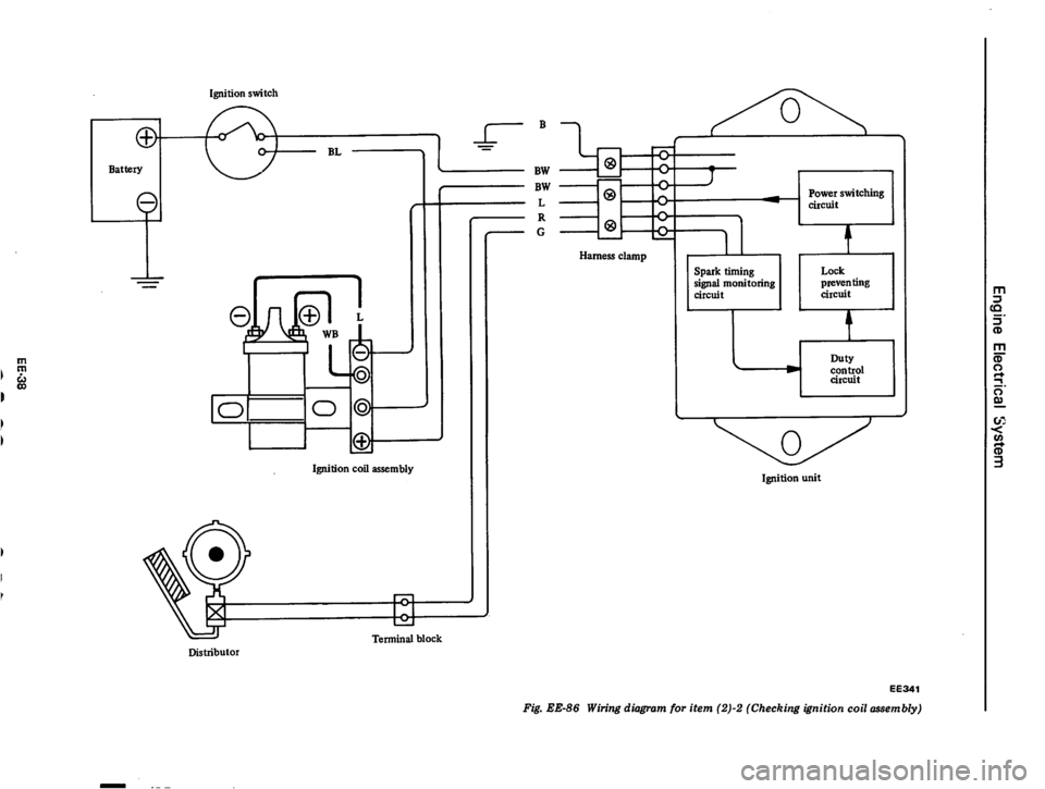 DATSUN 710 1975  Service Manual 