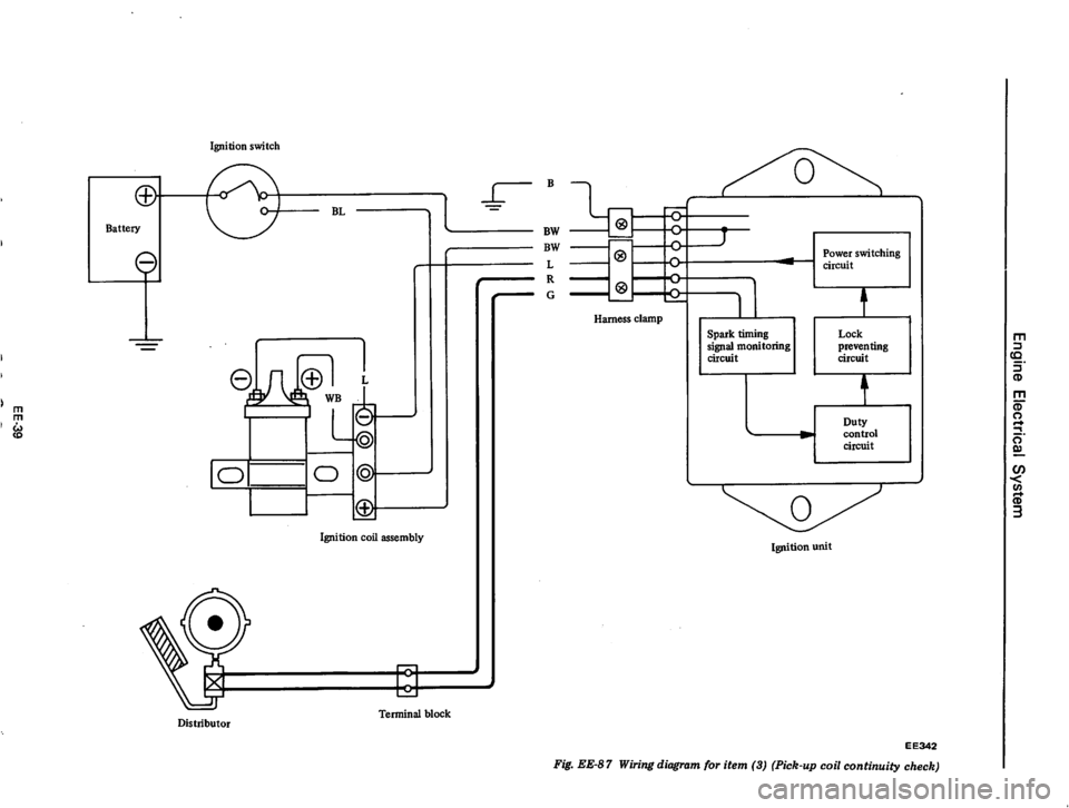 DATSUN 710 1975  Service Manual 