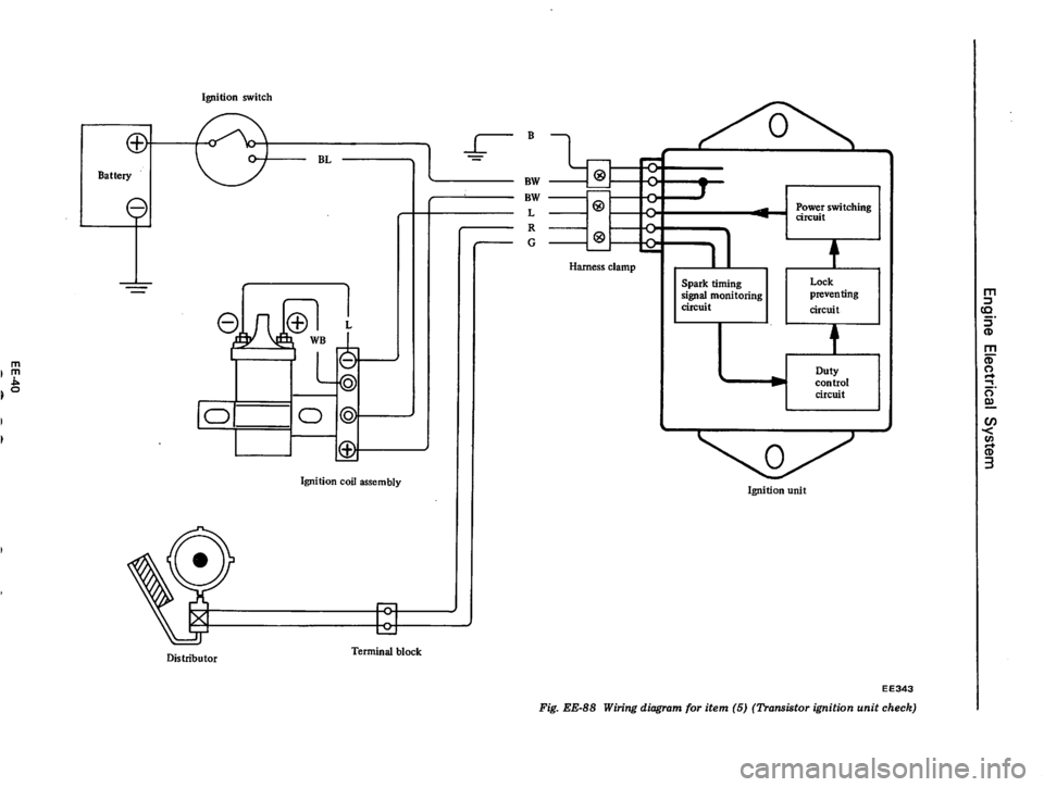 DATSUN 710 1975  Service Manual 