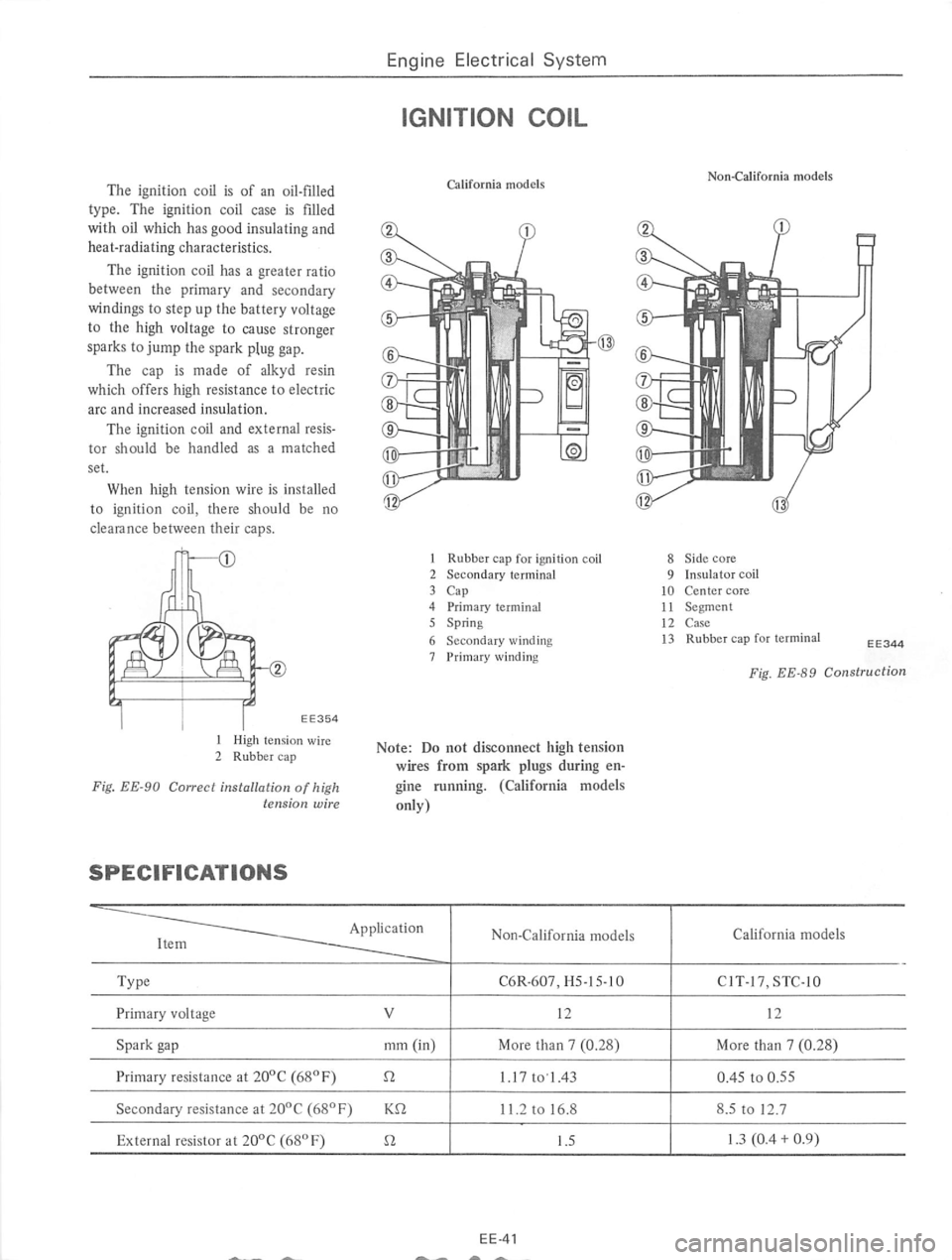 DATSUN 710 1975  Service Manual 