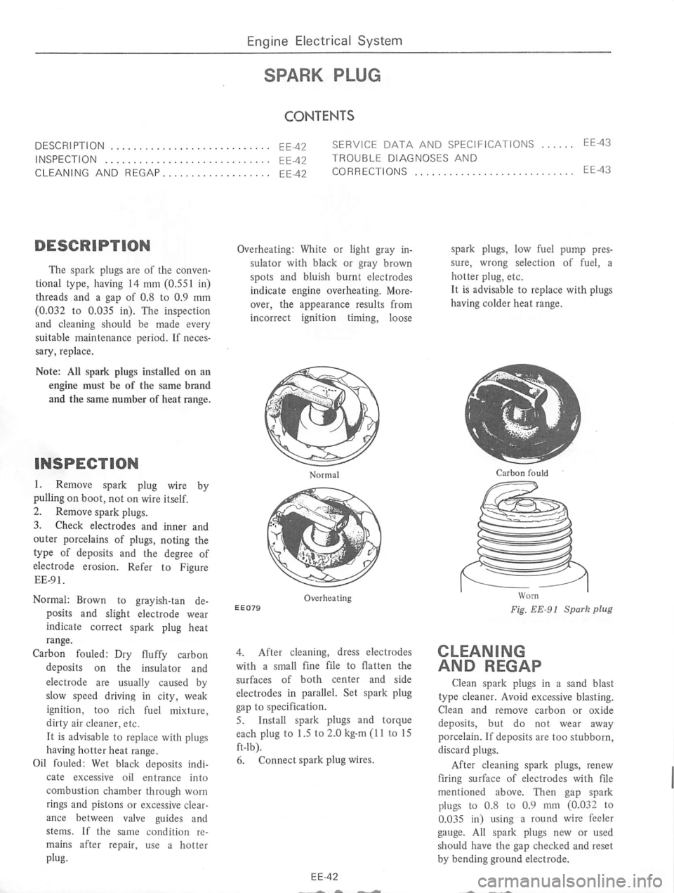 DATSUN 710 1975  Service Manual 