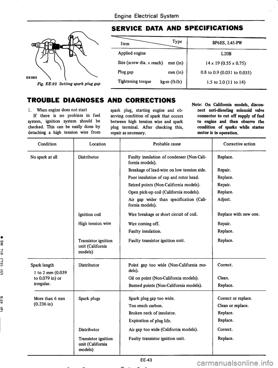 DATSUN 710 1975  Service Manual 