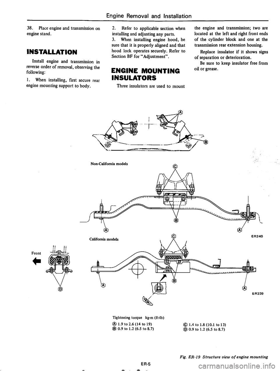DATSUN 710 1975  Service Manual 