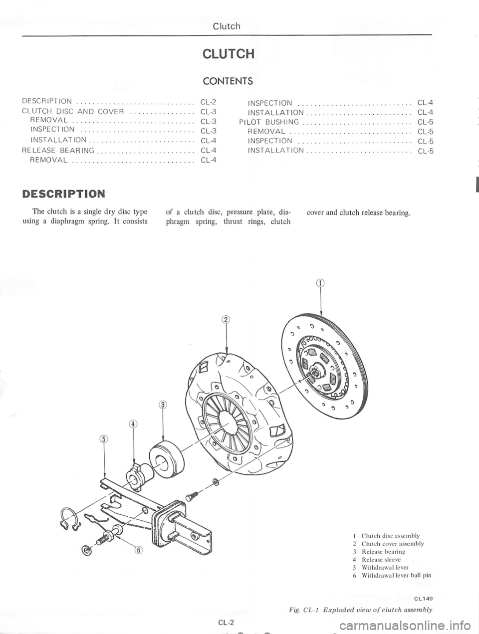 DATSUN 710 1975  Service Manual 