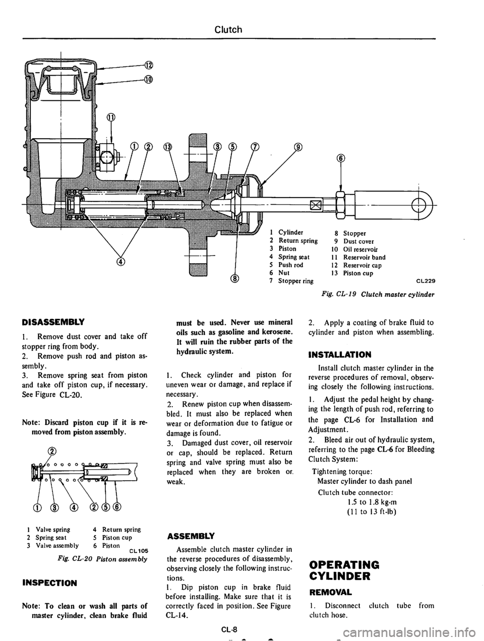 DATSUN 710 1975  Service Manual 
