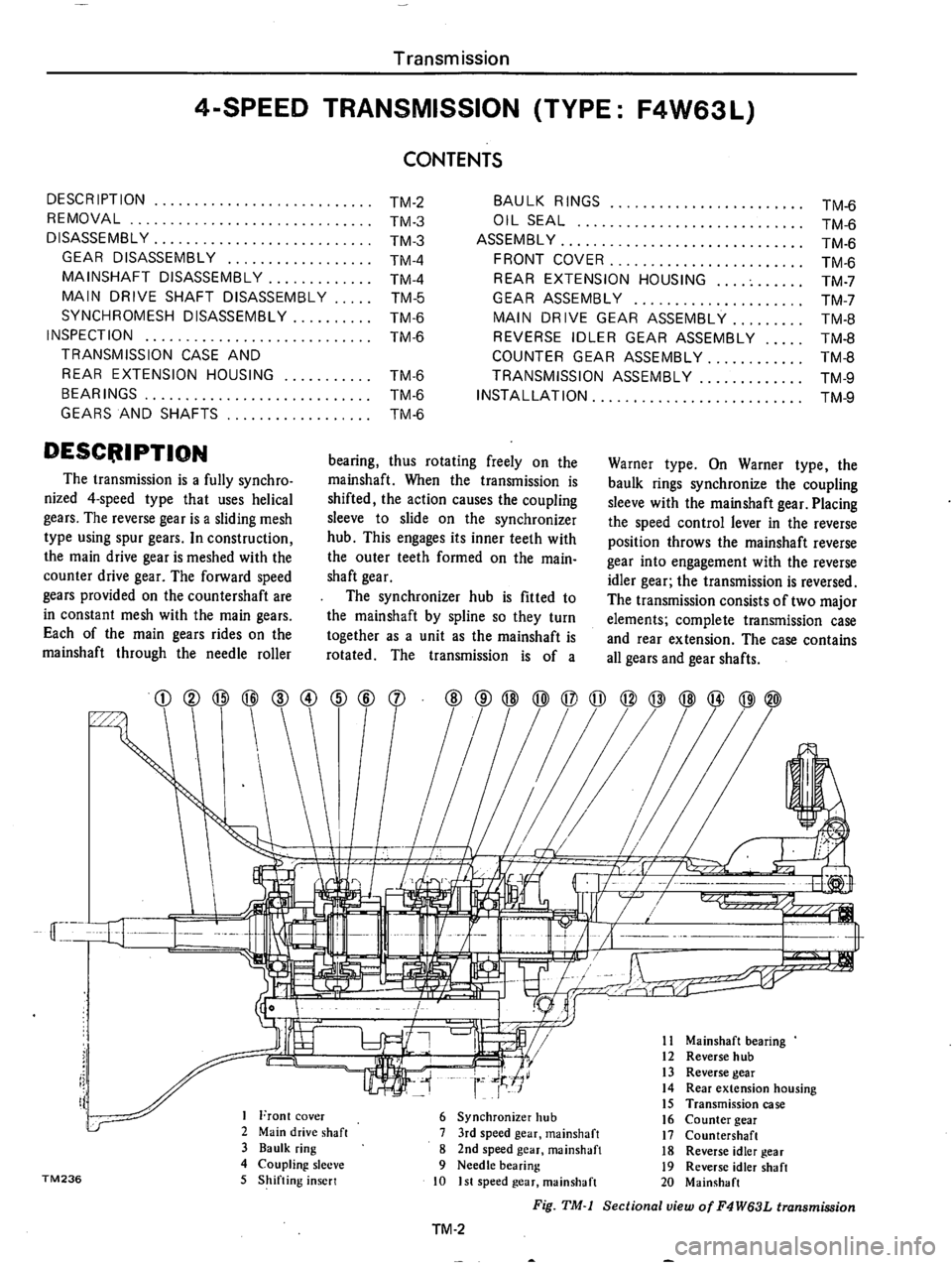 DATSUN 710 1975  Service Manual 