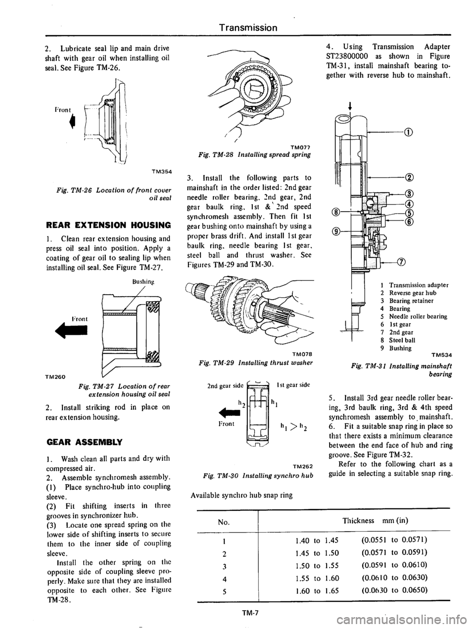 DATSUN 710 1975  Service Manual 