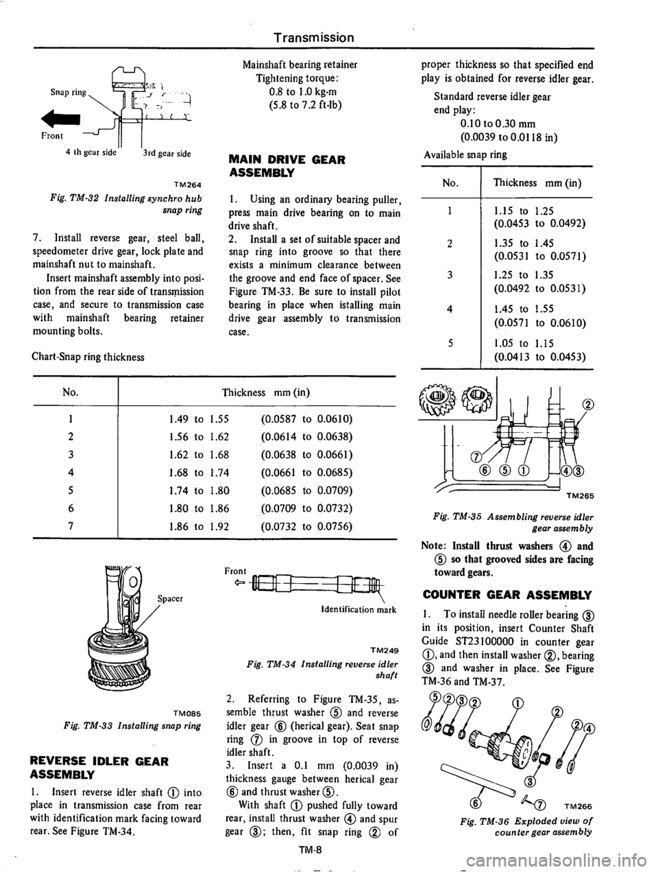 DATSUN 710 1975  Service Manual 