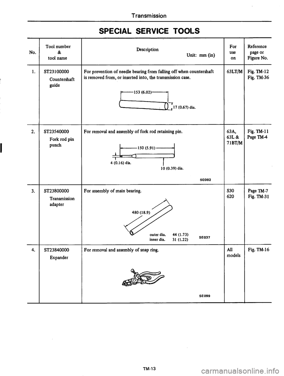 DATSUN 710 1975  Service Manual 
