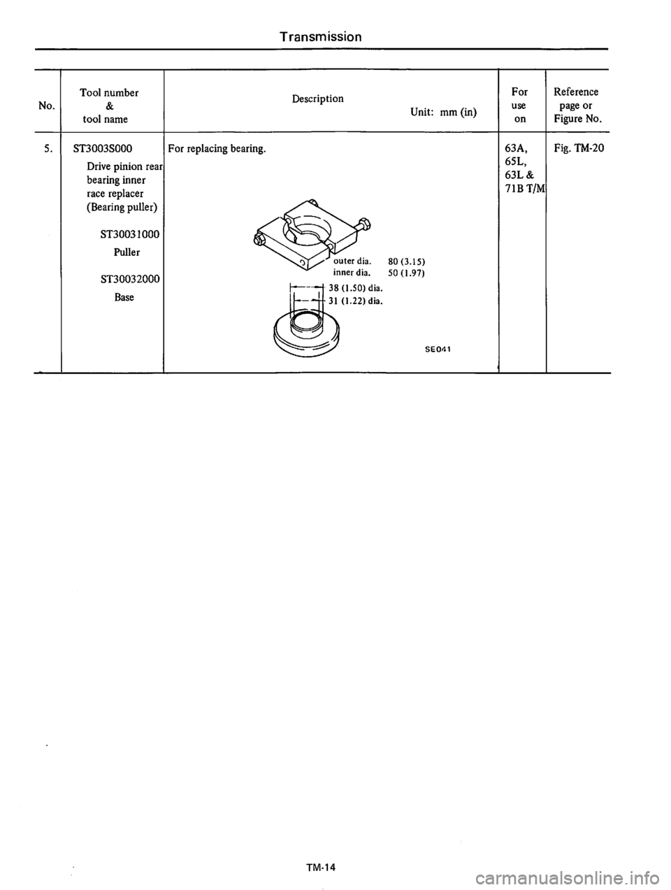 DATSUN 710 1975  Service Manual 