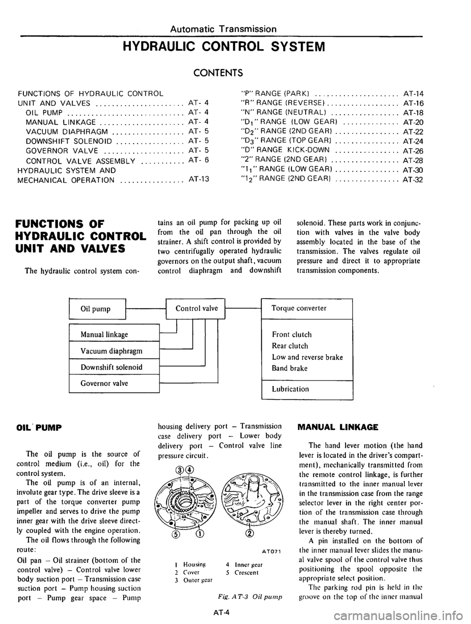 DATSUN 710 1975  Service Manual 