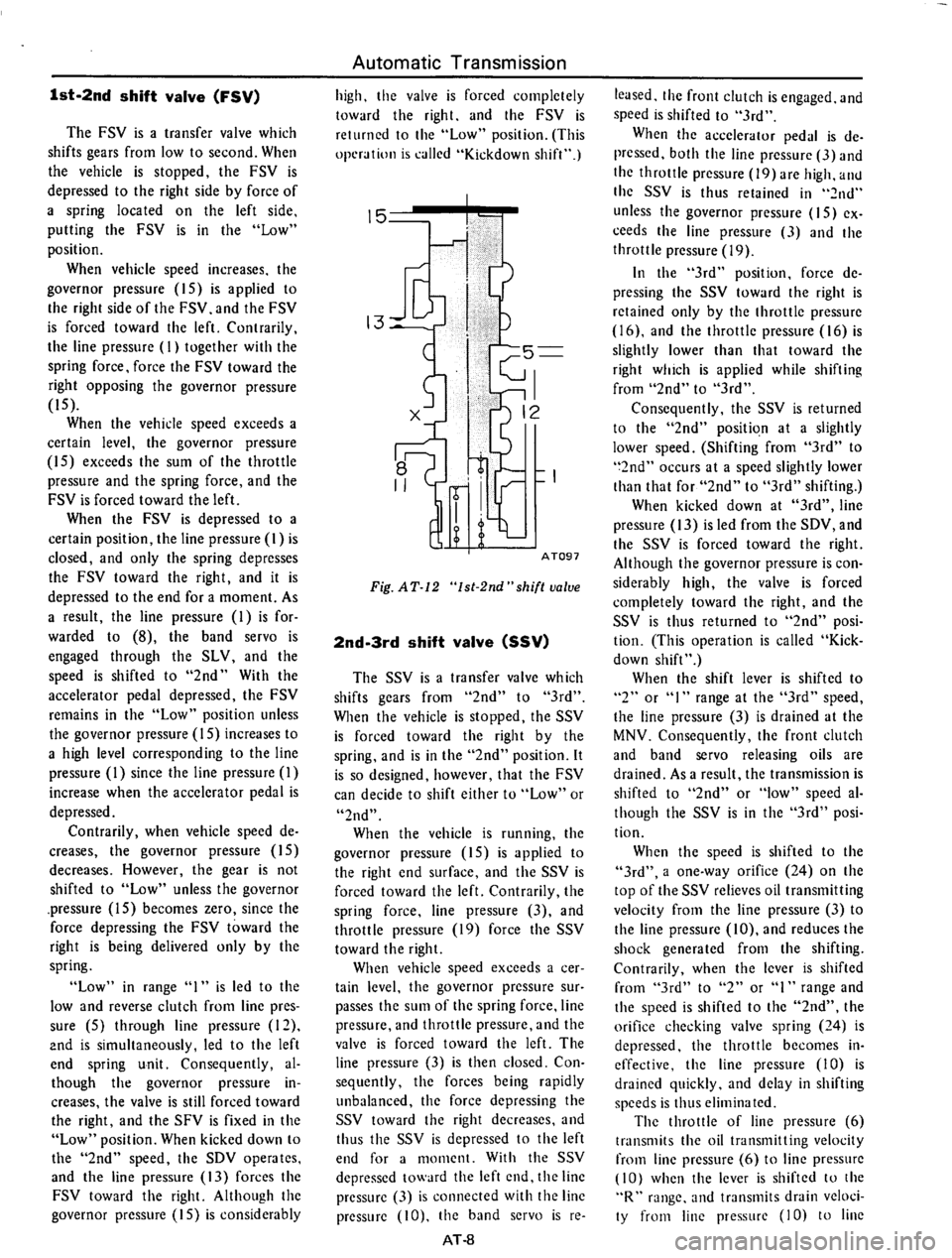 DATSUN 710 1975  Service Manual 
